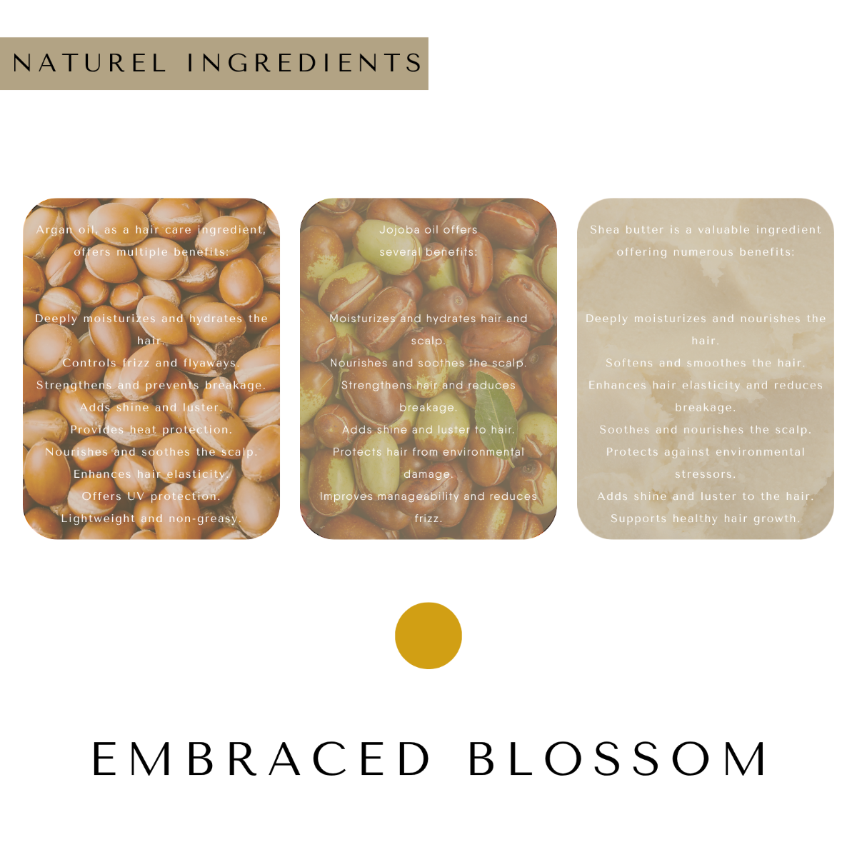 Embraced Blossom Repairing Structure Conditioner 200ml