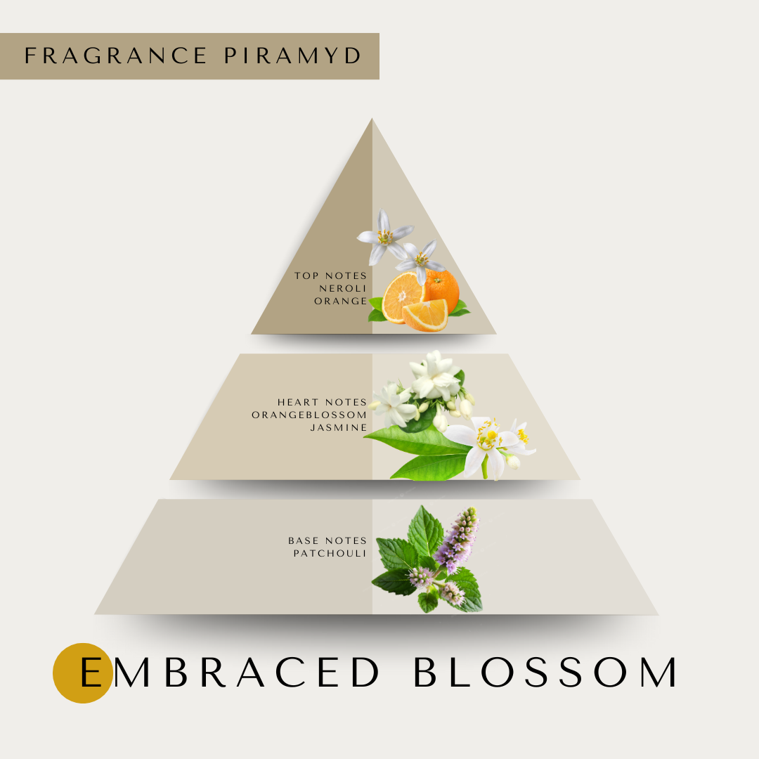 Embraced Blossom Shower Cream 200ml