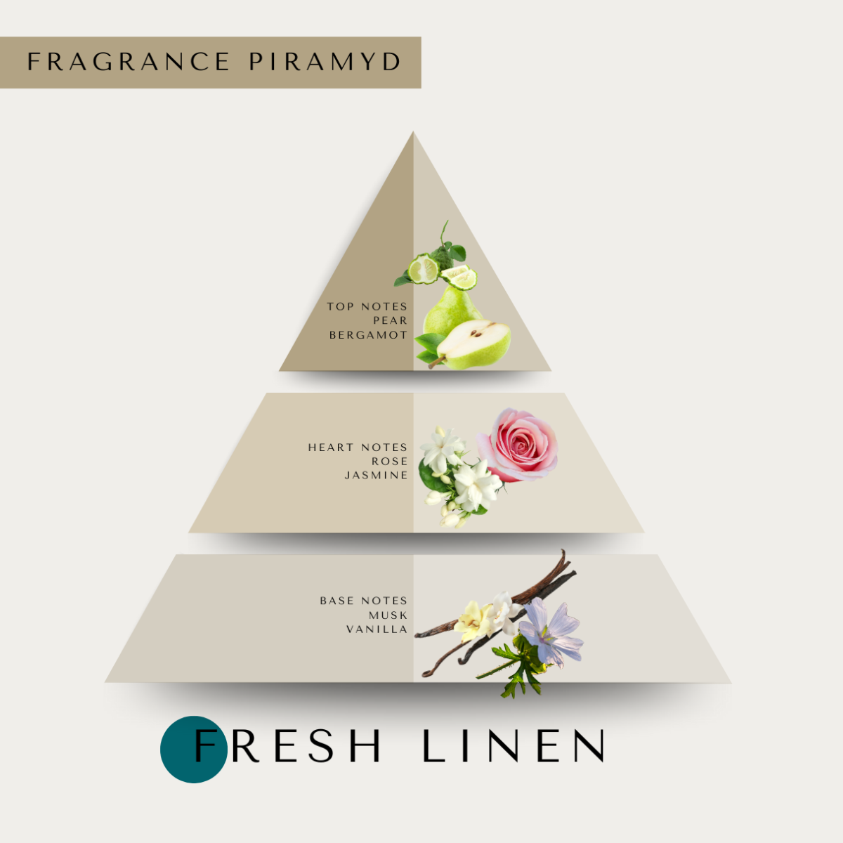 Fresh Linen Daily Moisture Conditioner 200ml