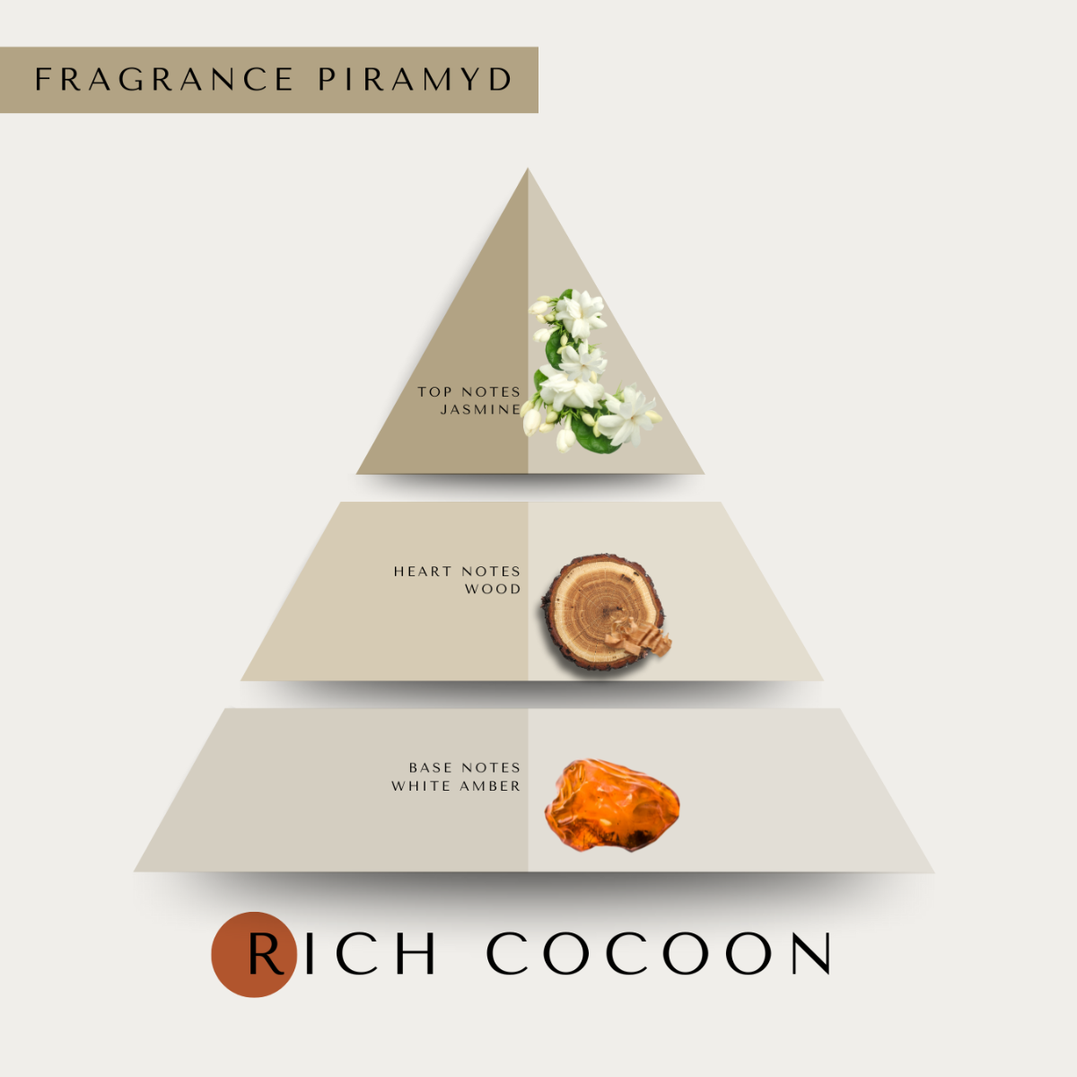 Rich Cocoon Color Protection Conditioner 200ml